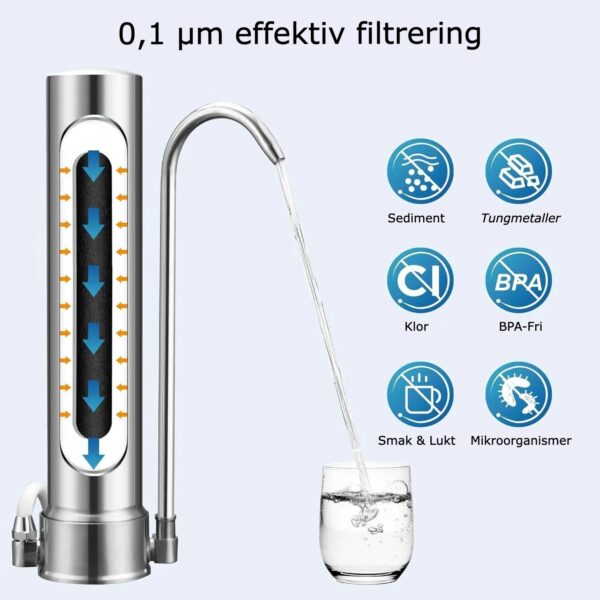 Kranfilter XL - inkl ett stort aktivt kolfilter - Bild 2